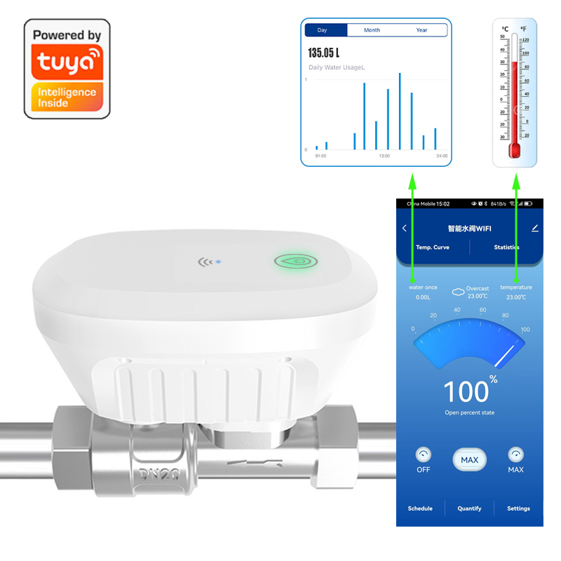Home Assistant Tuya - Inteligentny zawór WiFi z wyświetlaczem przepływu
