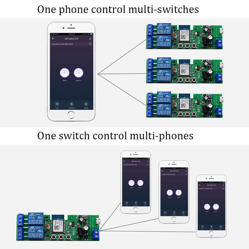 Tuya Smart Wifi Switch Module  – Smart Relay Tuya recenzja i cena