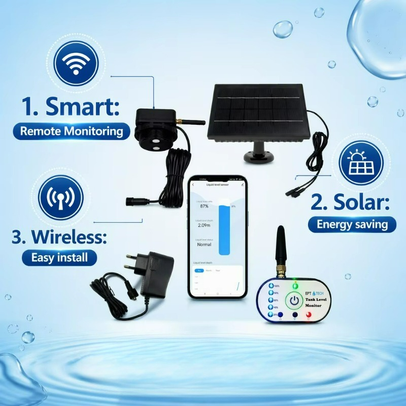 TLC2502P-S Tuya Smart Life Ult – Tuya Smart recenzja i cena