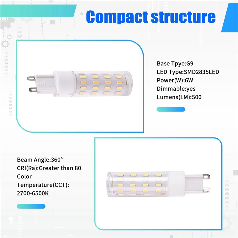 Żarówka LED My Home 3X G9 6W T – Tuya Smart recenzja i cena