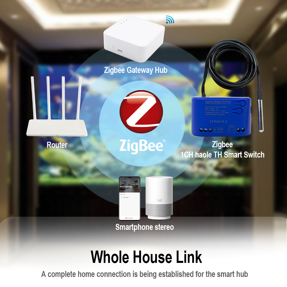Zigbee Temperature Smart Switc – Smart Relay Tuya recenzja i cena