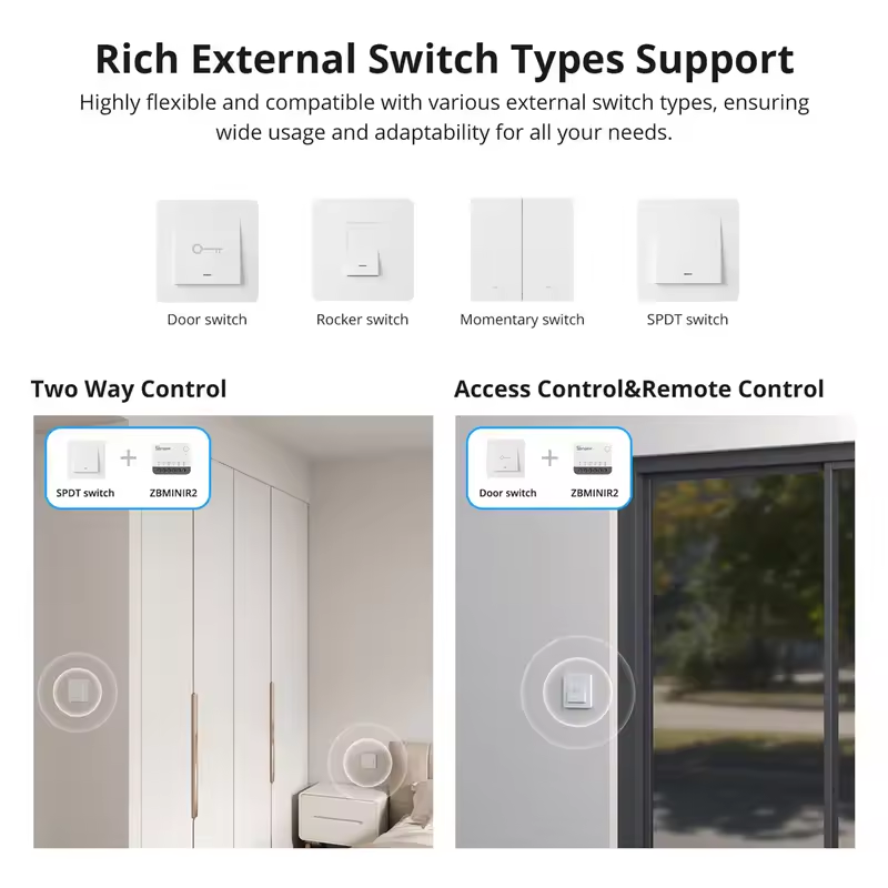 1-10 SZT. SONOFF Zigbee Smart  – Sonoff recenzja i cena