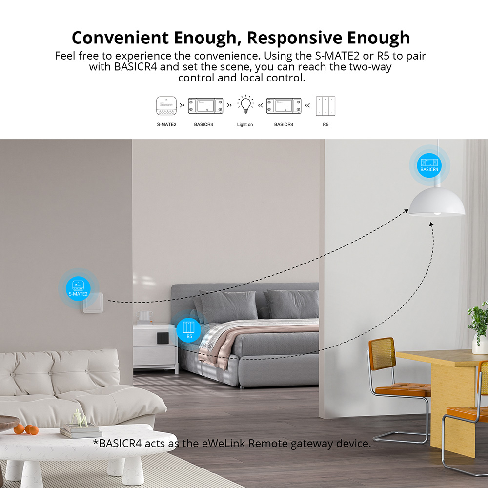 Sonoff Basic-R4 Mini Inteligen – Sonoff Basic recenzja i cena