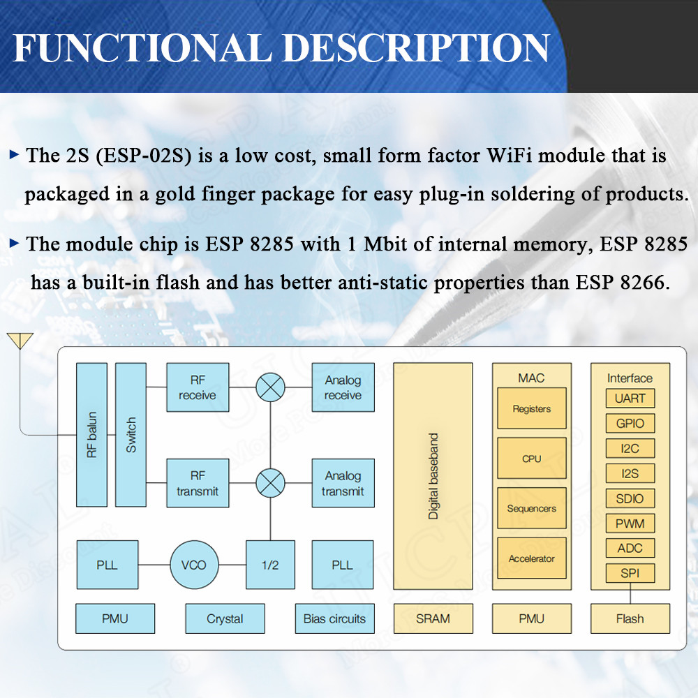 ESP-02S szeregowy bezprzewodow – Smart Home Module Iot recenzja i cena