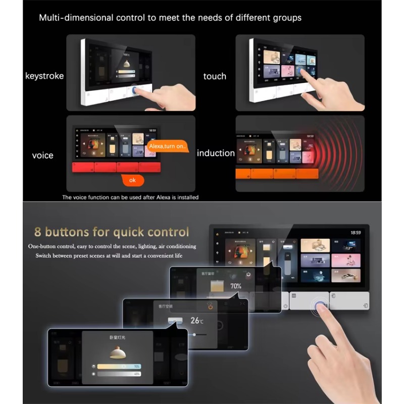 Nowy F5 6-calowy WiFi Tuya Wie – Tuya Smart recenzja i cena