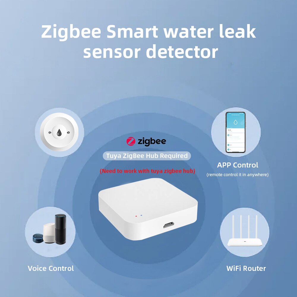 ONENUO Tuya ZigBee Inteligentn – Home Assistant Tuya recenzja i cena