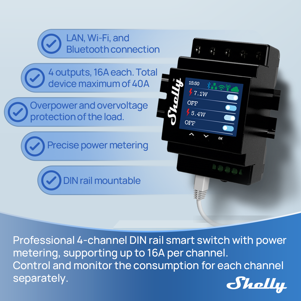 Shelly Pro 4PM cztery kanały p – Shelly Plug recenzja i cena